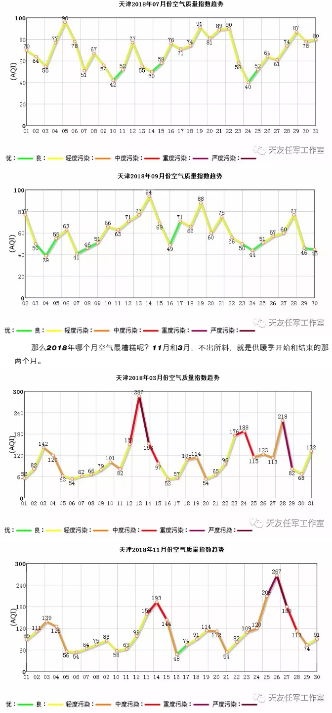 天友集團(tuán)|天友設(shè)計(jì)|天友建筑|天友