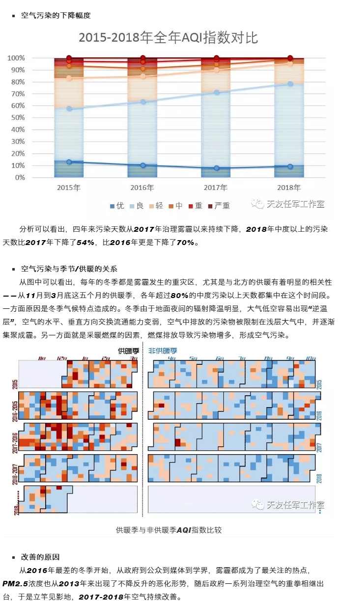 天友集團(tuán)|天友設(shè)計(jì)|天友建筑|天友