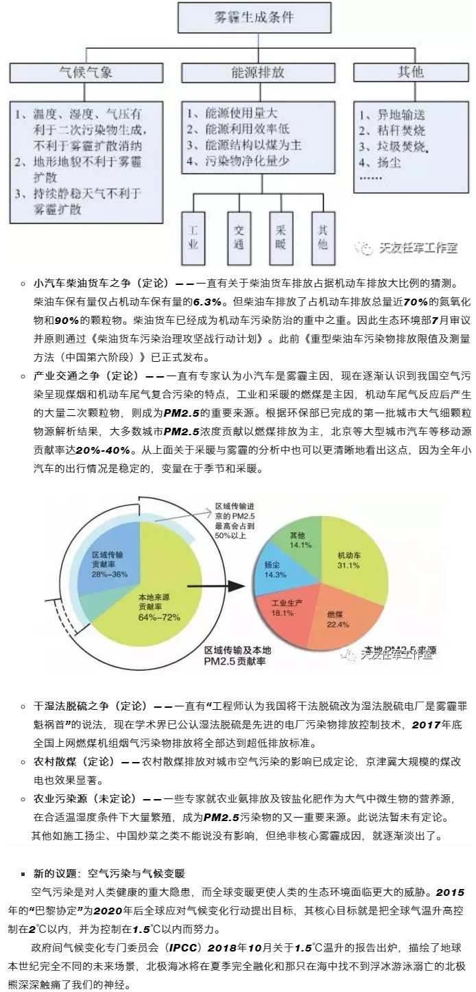 天友集團(tuán)|天友設(shè)計(jì)|天友建筑|天友